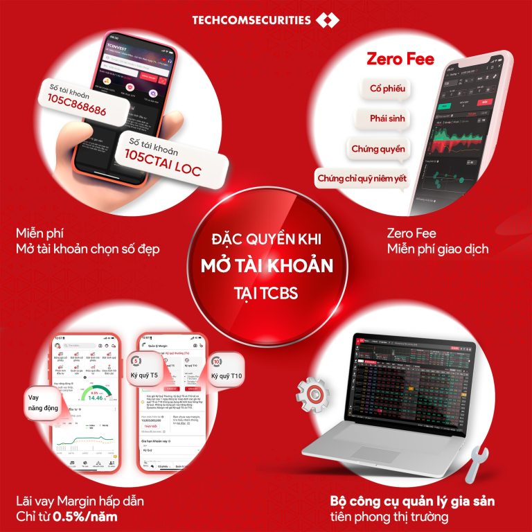 Chương trình ưu đãi mở tài khoản chứng khoán Techcombank (TCBS)